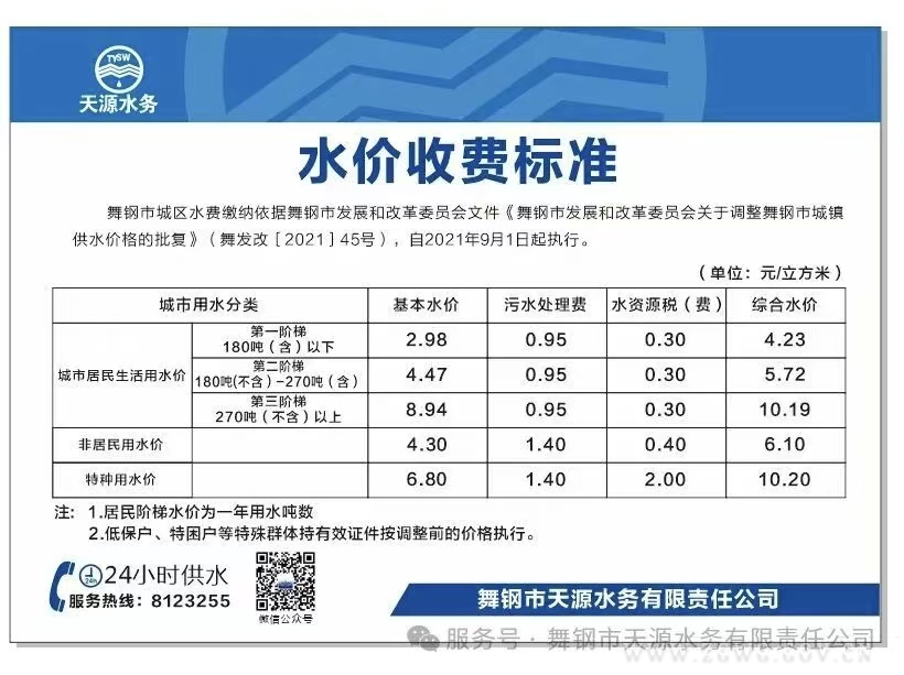 水费价格.jpg 水费价格.jpg