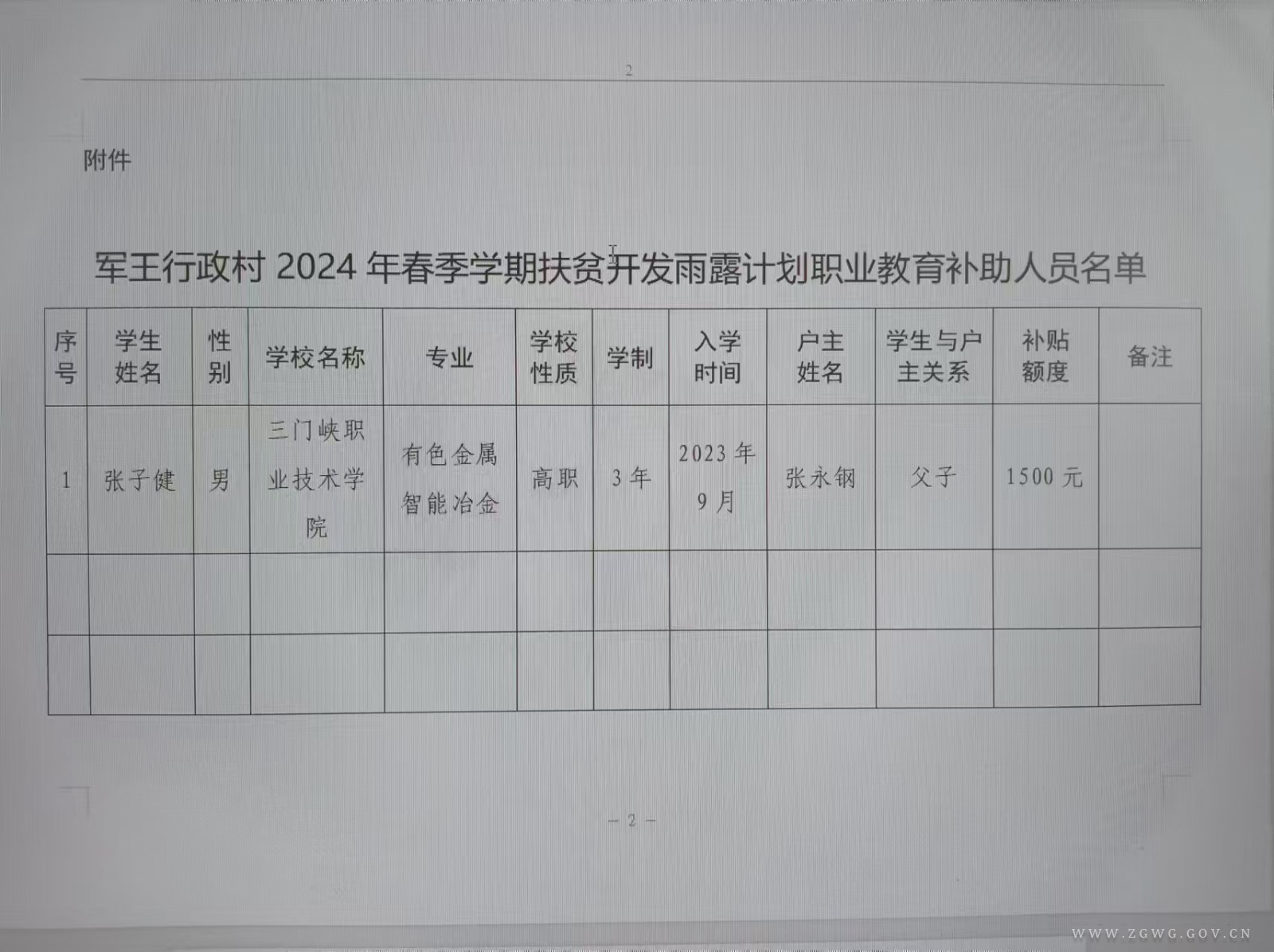 军王村雨露计划补贴.jpg