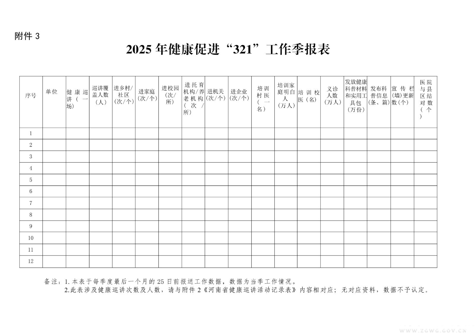 舞卫健发〔2025〕35号关于开展2025年“健康中原行·大医献爱心”志愿服务专项行动和健康促进“三进两建一帮扶”行动的通知_09.jpg 舞卫健发〔2025〕35号关于开展2025年“健康中原行·大医献爱心”志愿服务专项行动和健康促进“三进两建一帮扶”行动的通知_09.jpg