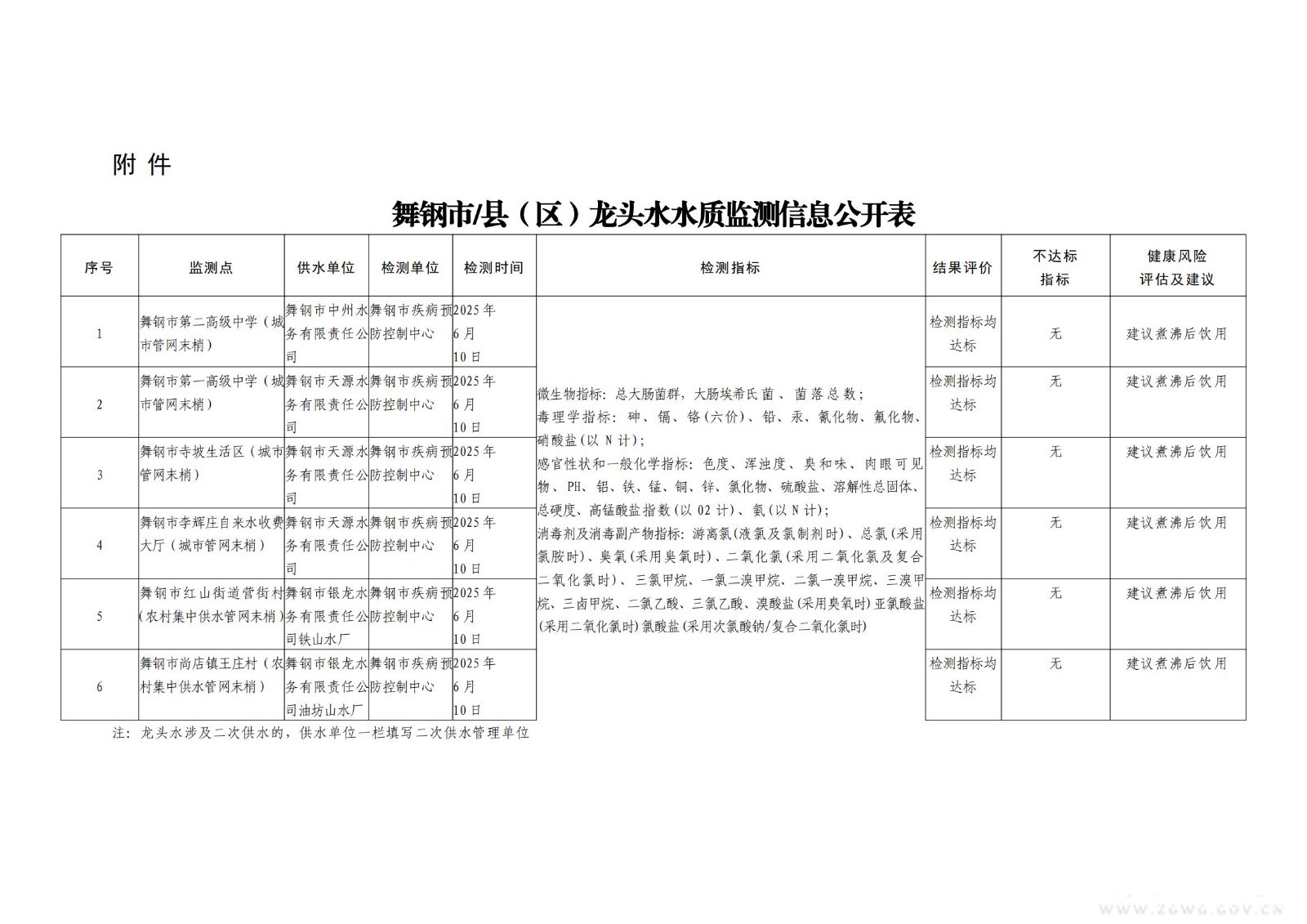 附 件_00.jpg