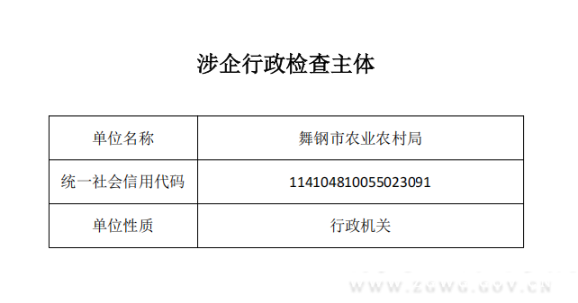 农业农村局.png