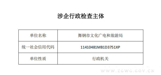 文旅局.png