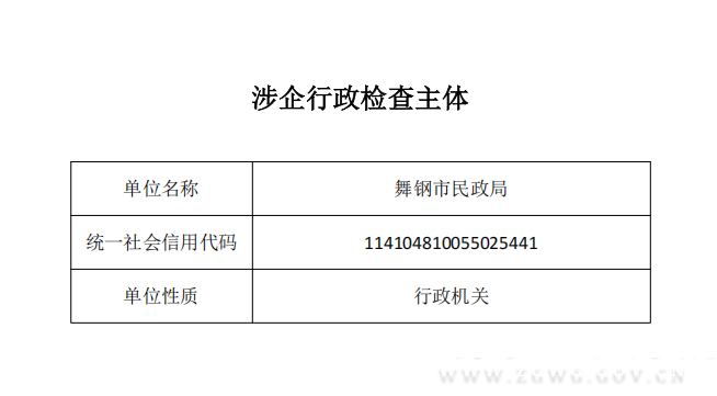 民政局.png