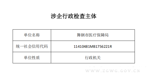 医保局.png